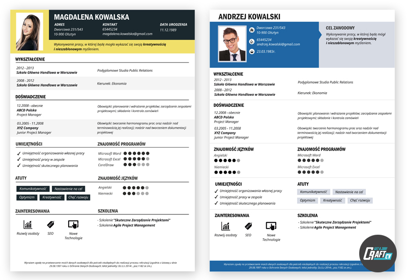 cv w marketingu